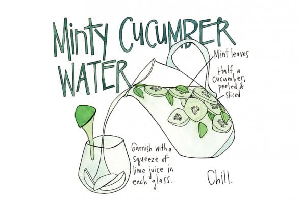 Minty Cucumber Water