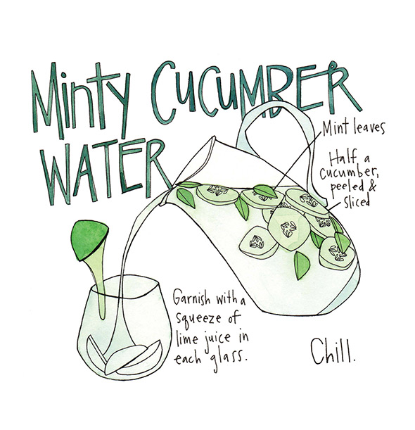 An illustration of how to make cucumber water.